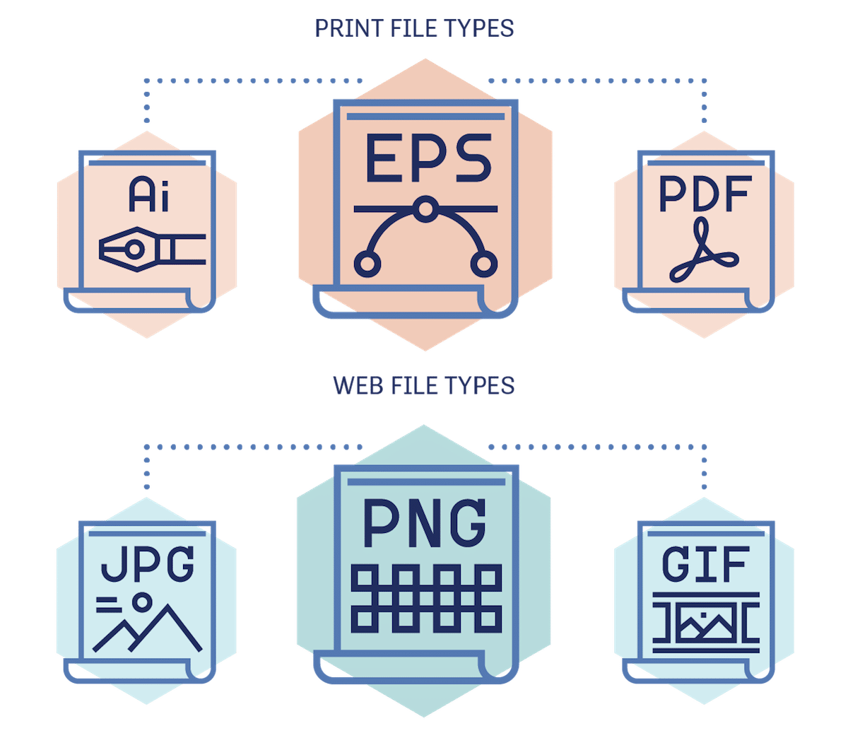 Logo Transparency and Proper File Types