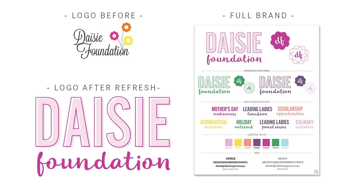 Graphic of various logo options (in different sizes, colors, and fonts) for a company called Daisy Foundation. Before and after images of the original logo with the updated option.