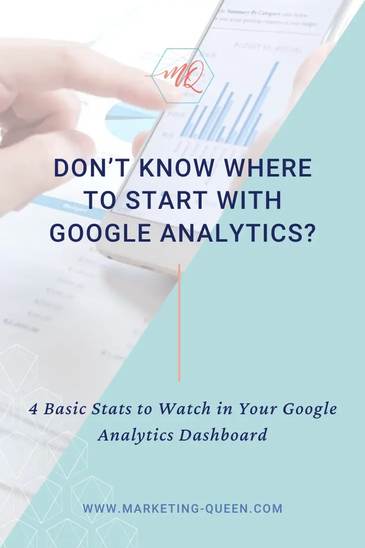 A woman holds a smartphone in the side view and is seriously analyzing the graph of google analytics. Text overlays the image that reads "Don't know where to start with Google Analytics?"