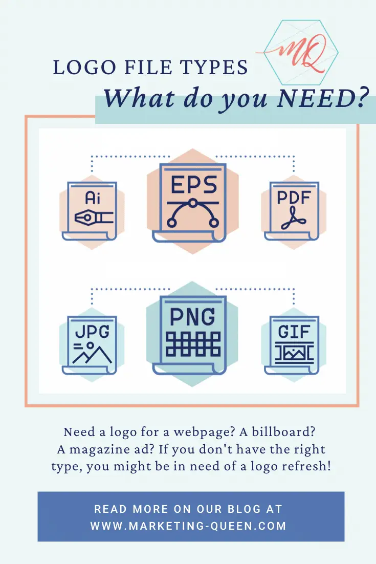 Graphic of different image file types. Text over graphic says, "Logo file types: What do you need?"