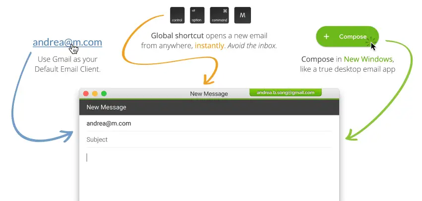 Screenshot of the "compose an email" screen in Kiwi for Gmail.