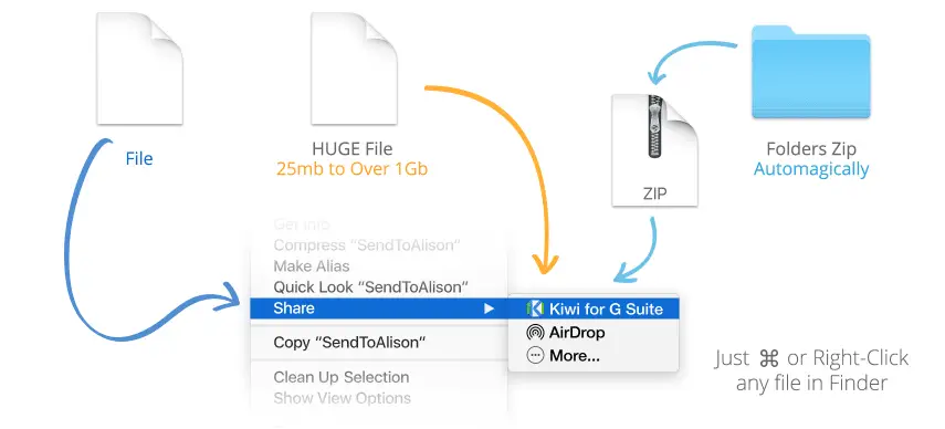 Screenshot demonstrating how to send a file from your desktop in Kiwi